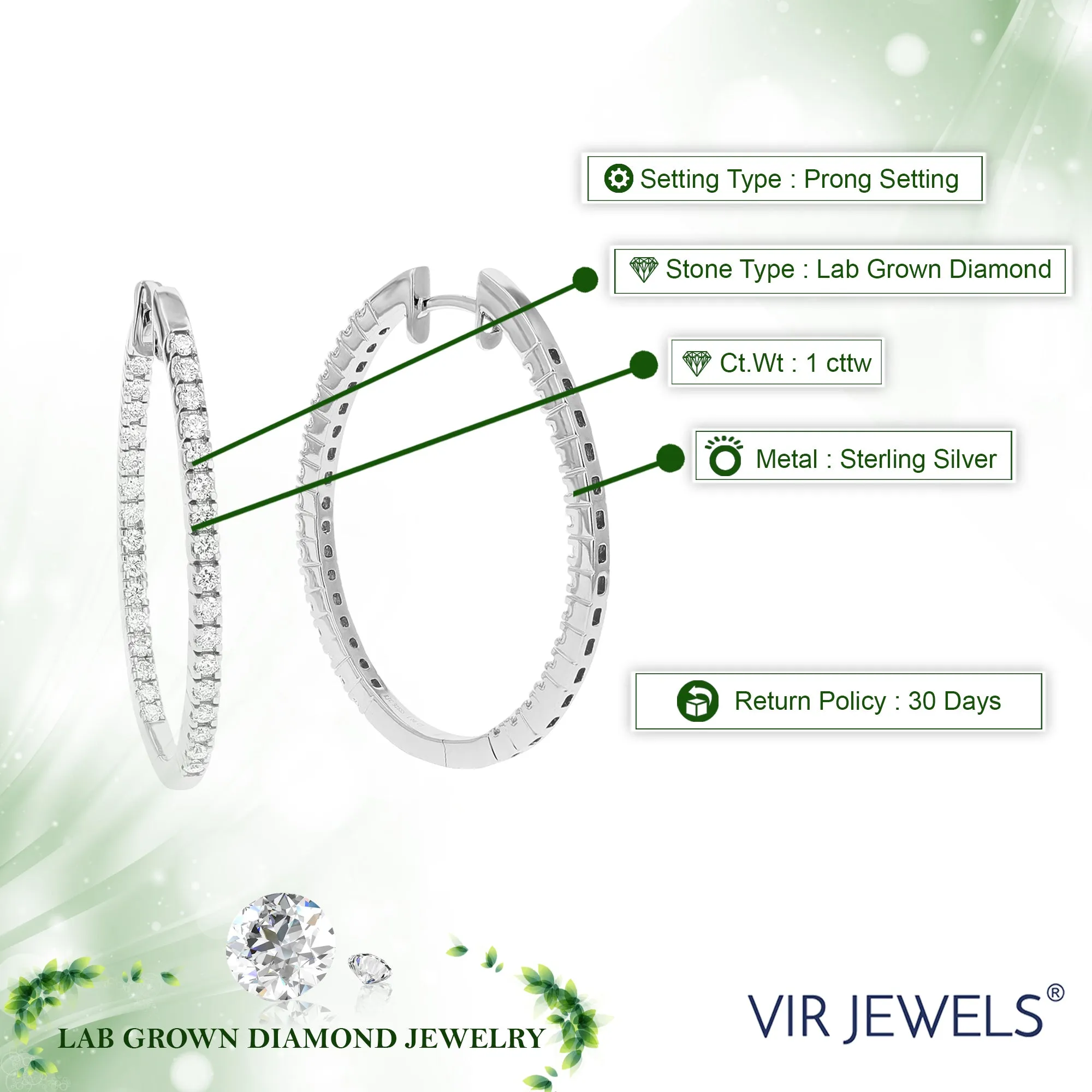 1 cttw Eternity Lab Grown Diamond Hoop Earring Sterling Silver