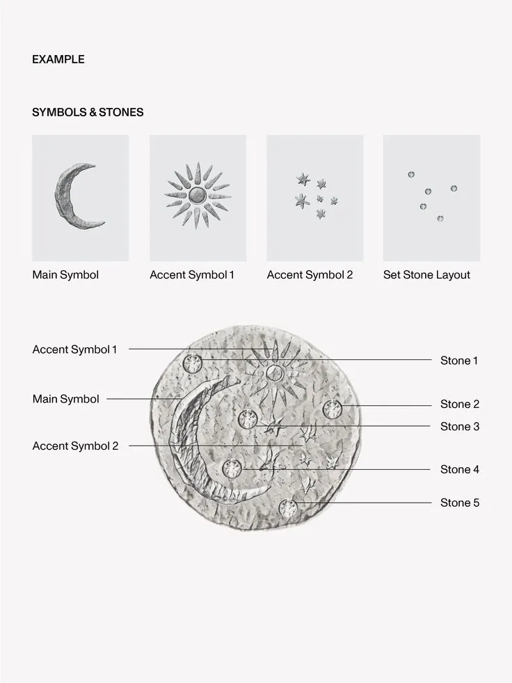 Medium Custom Coin