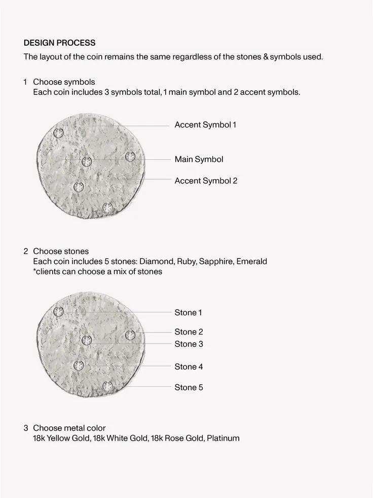 Medium Custom Coin